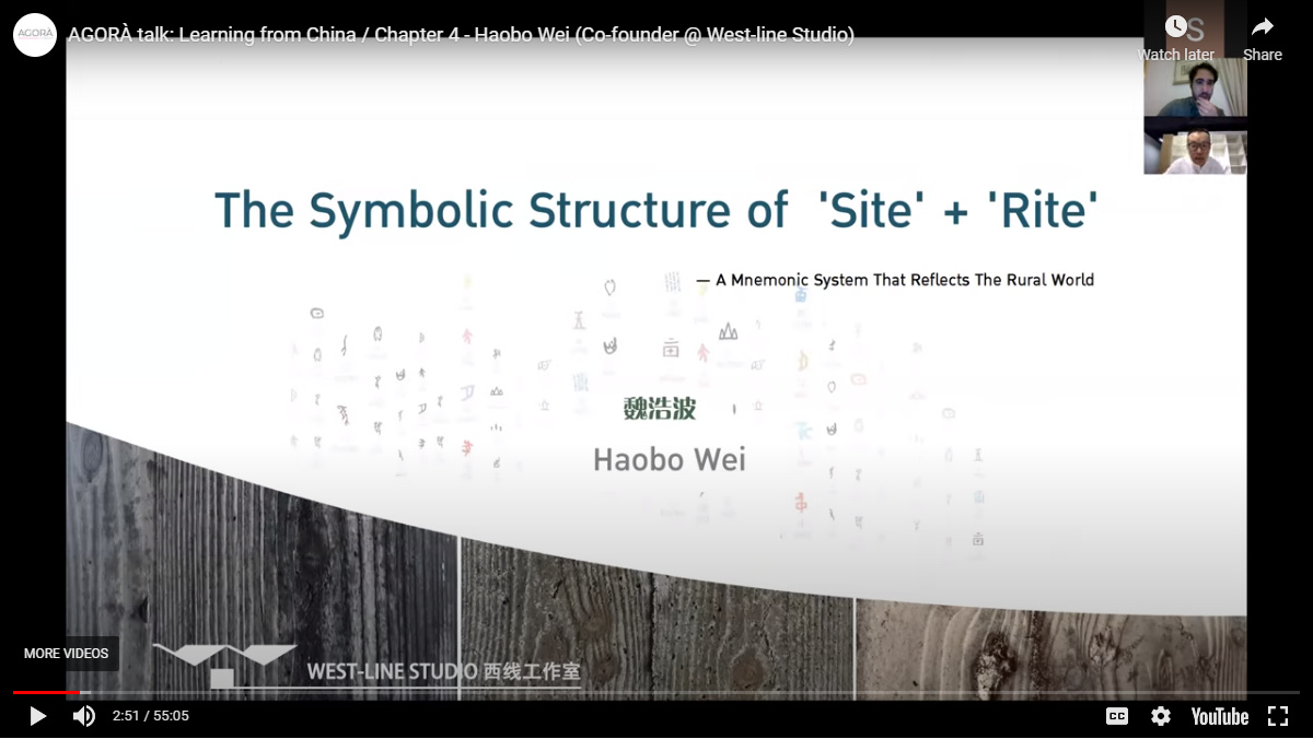 Lecture title · The Symbolic Structure of “Site” + “Rite”.