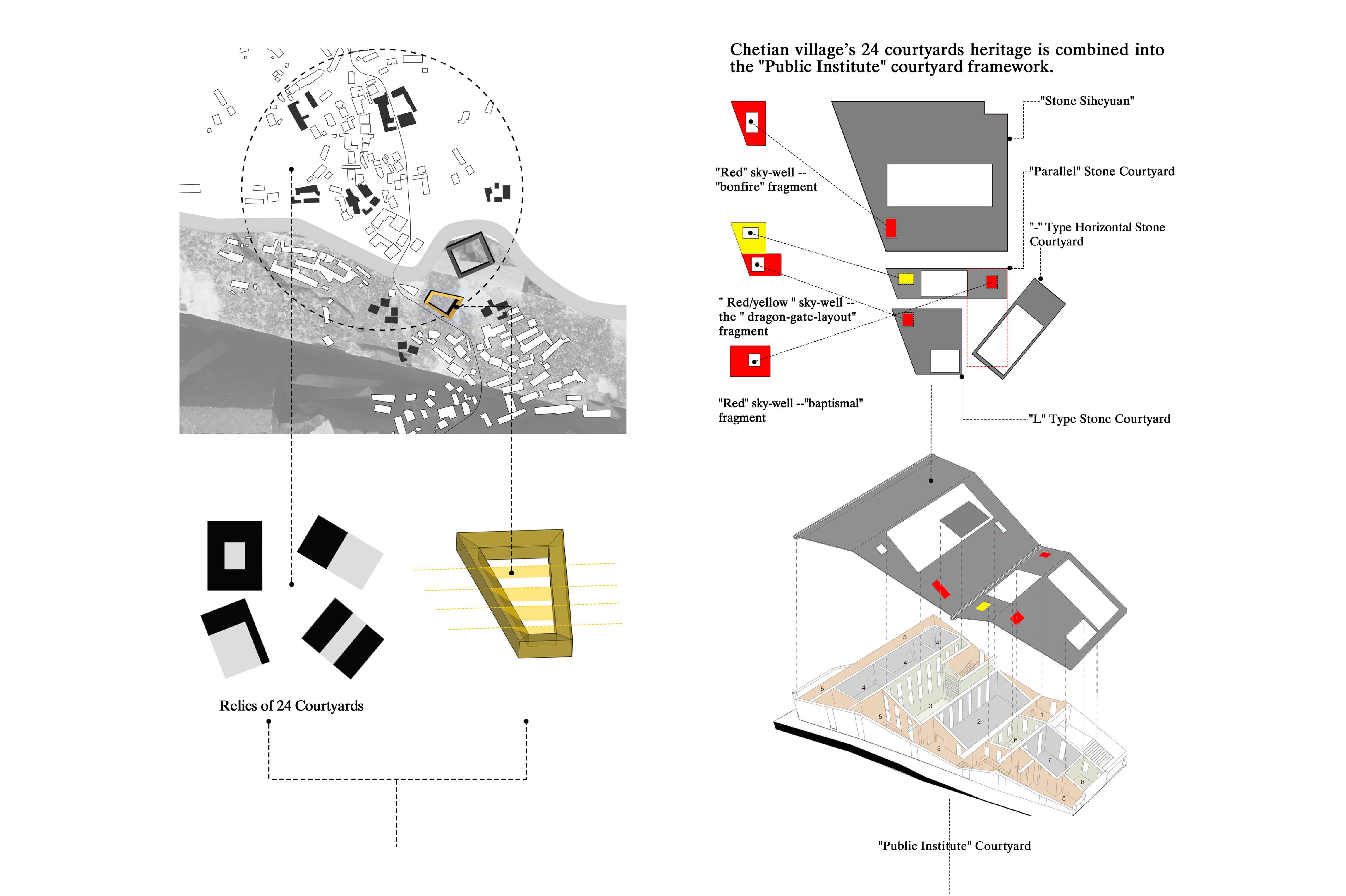 Chetian Cultural Center — 25