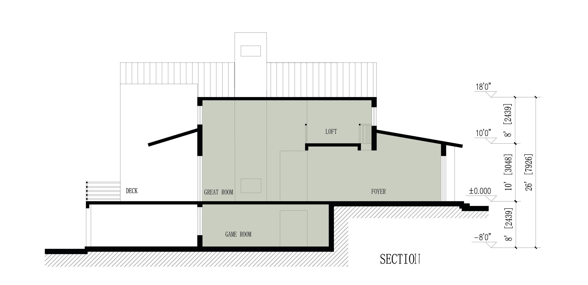 Type A — north–south section