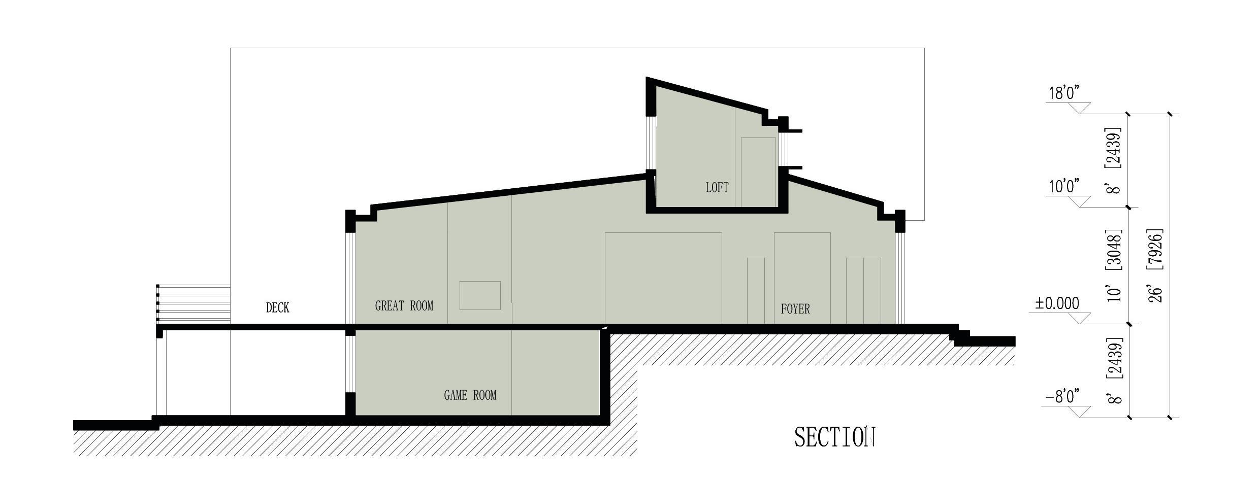 Type B — north–south section
