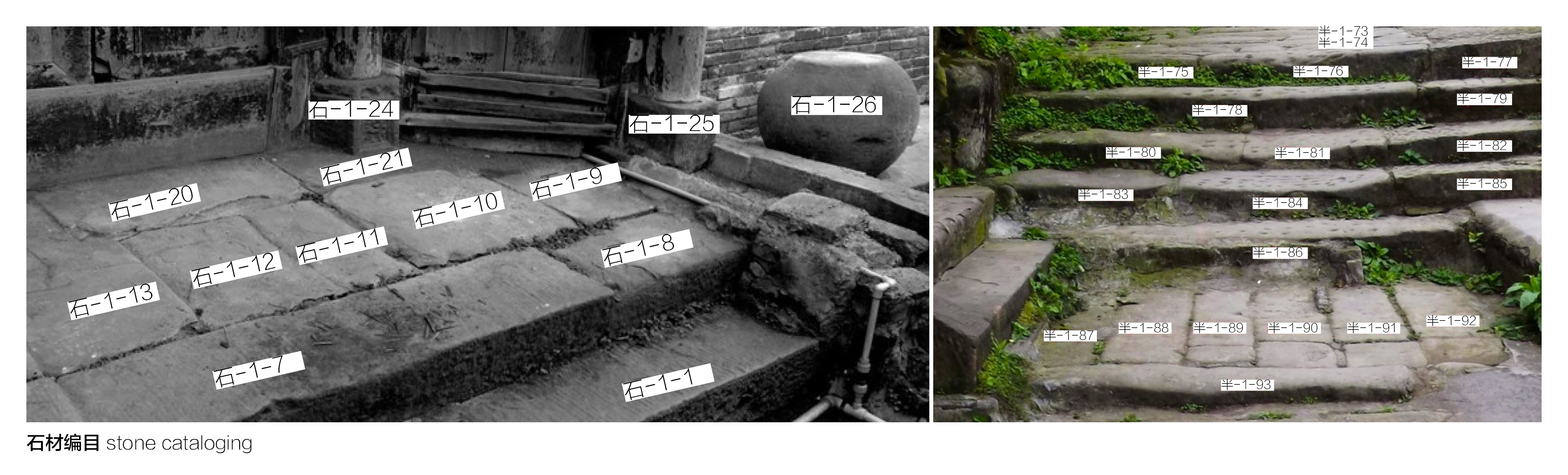 stone cataloging