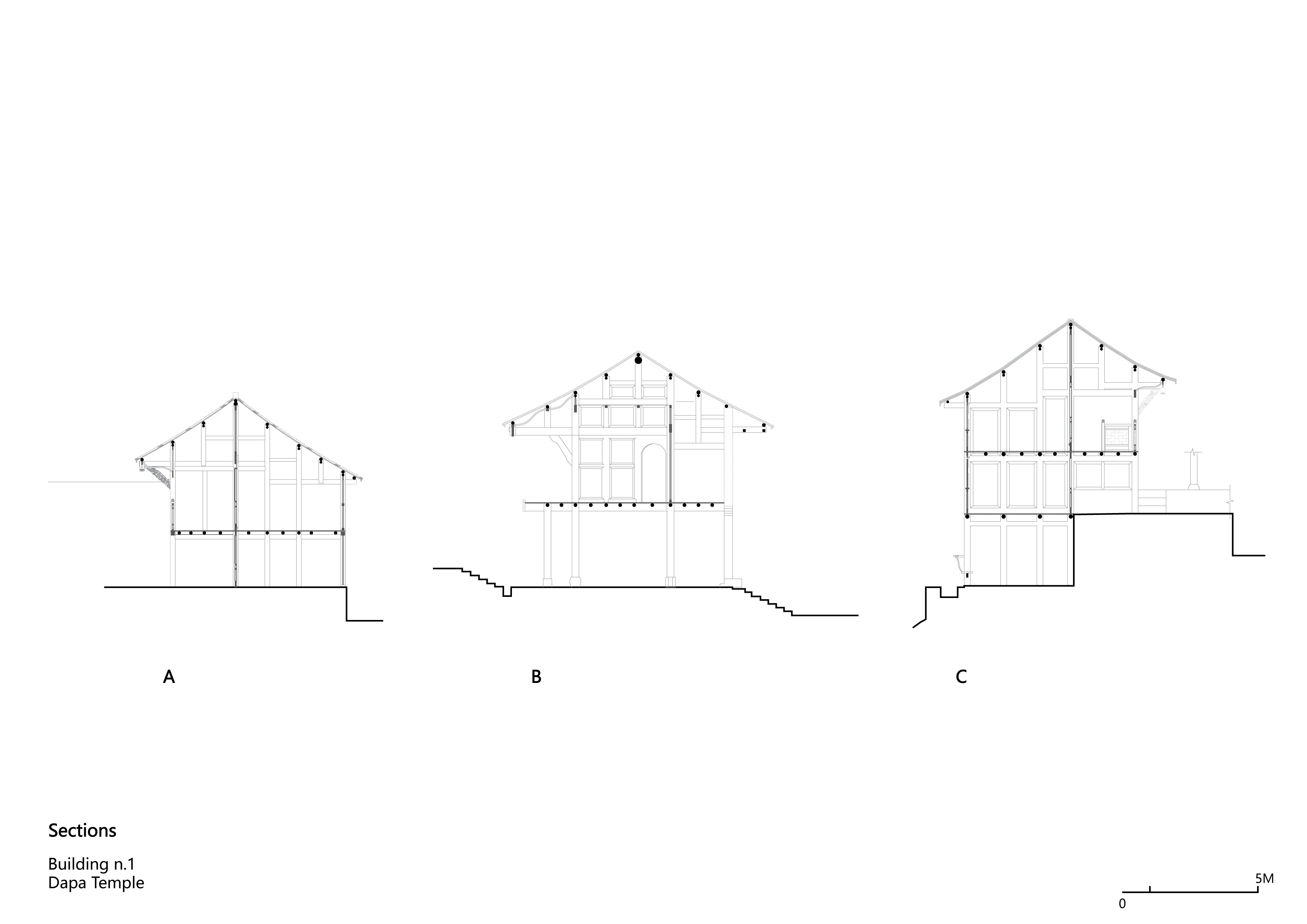 05 Dapa Temple Sections