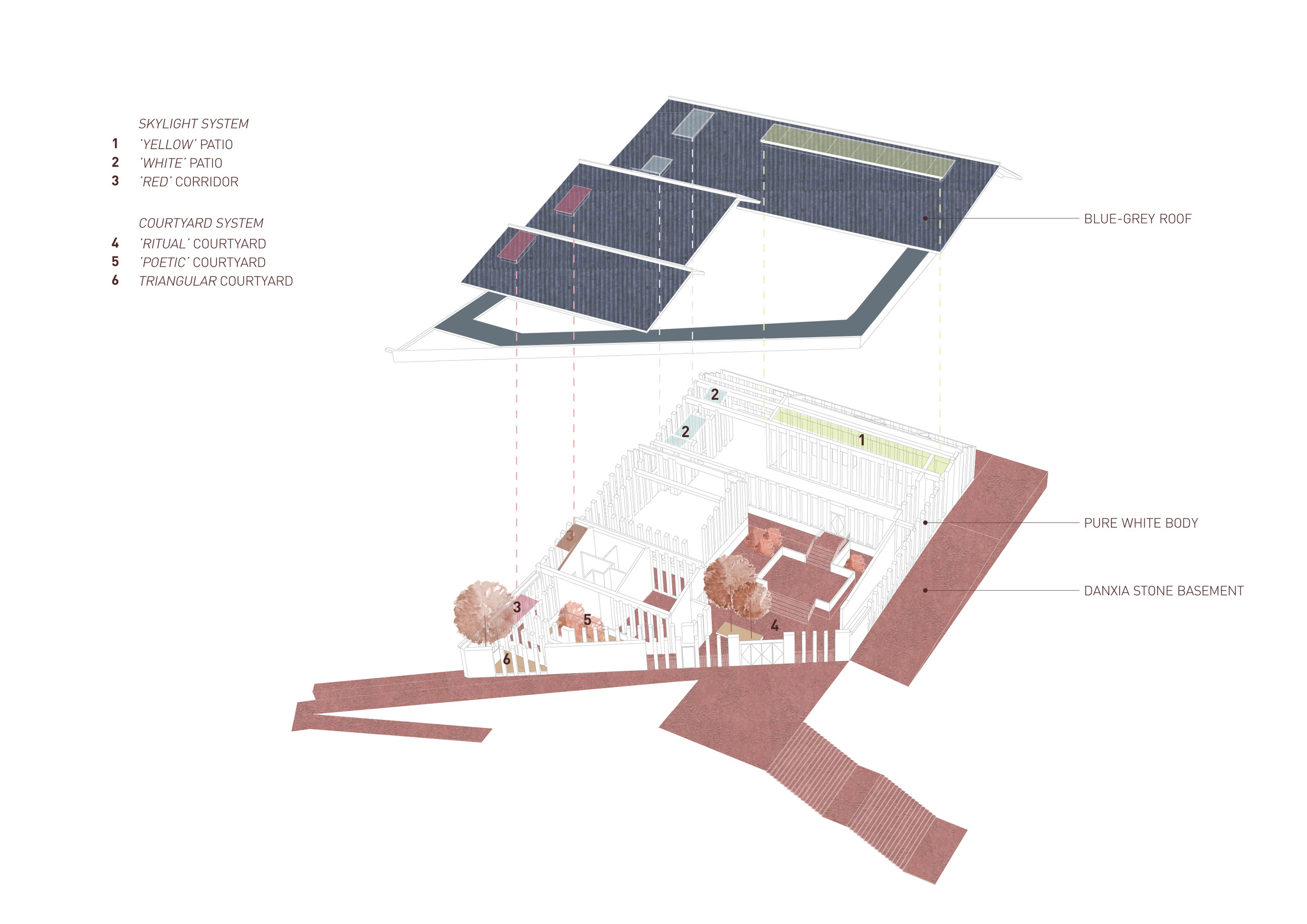 Roof, courts and coloured light