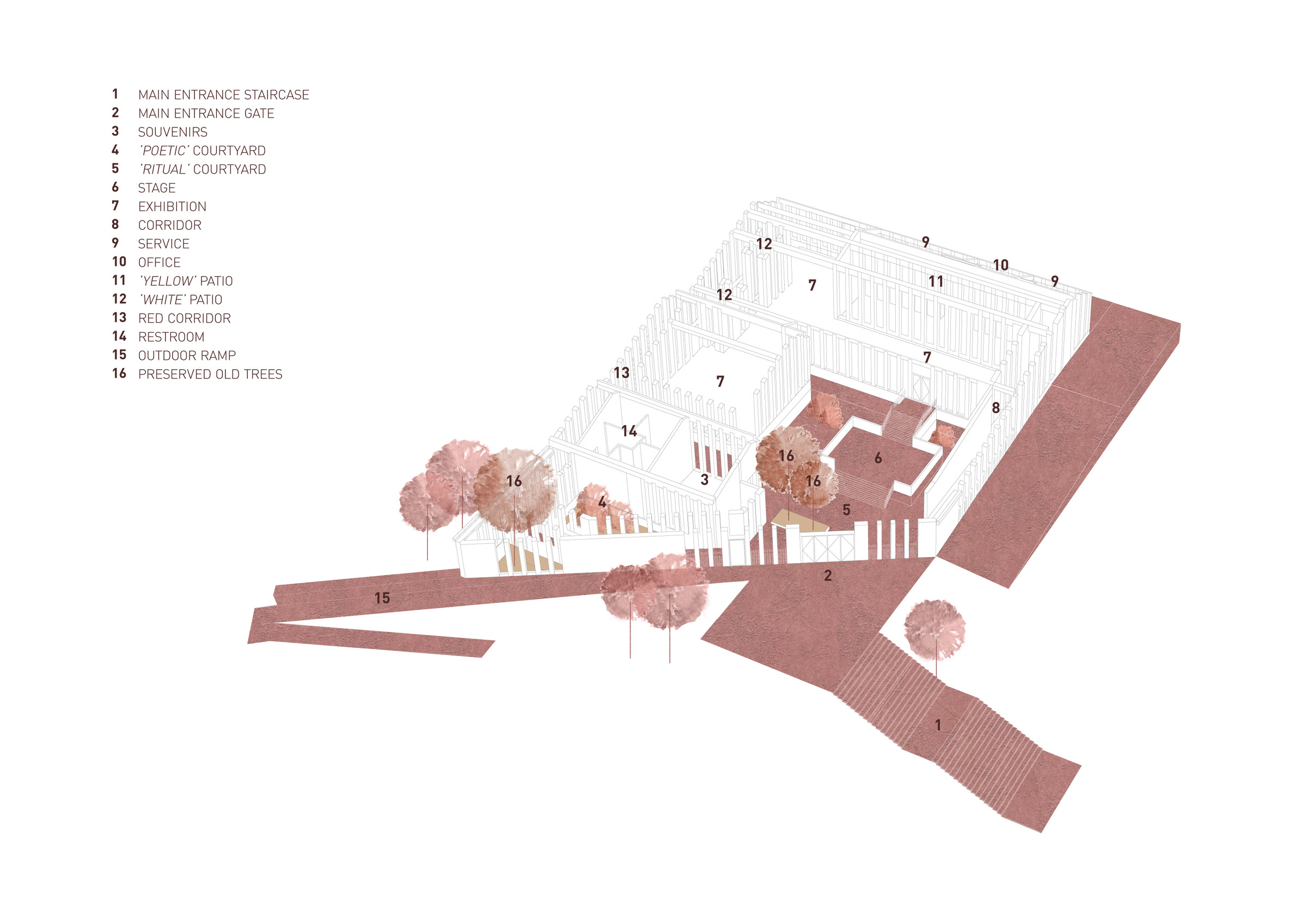 Courtyard sequence and circulation