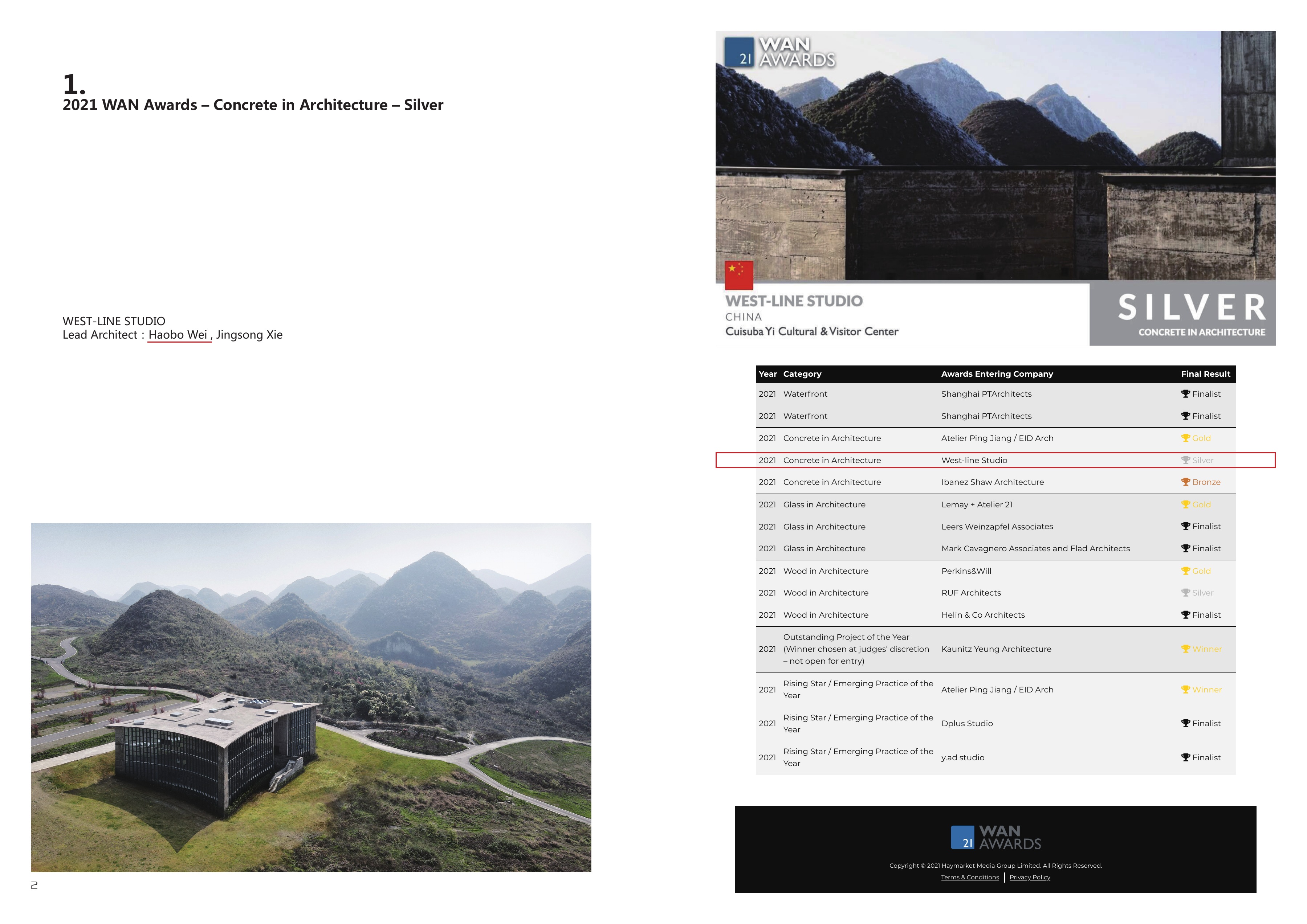 WAN Awards 2021 — Concrete, Silver
