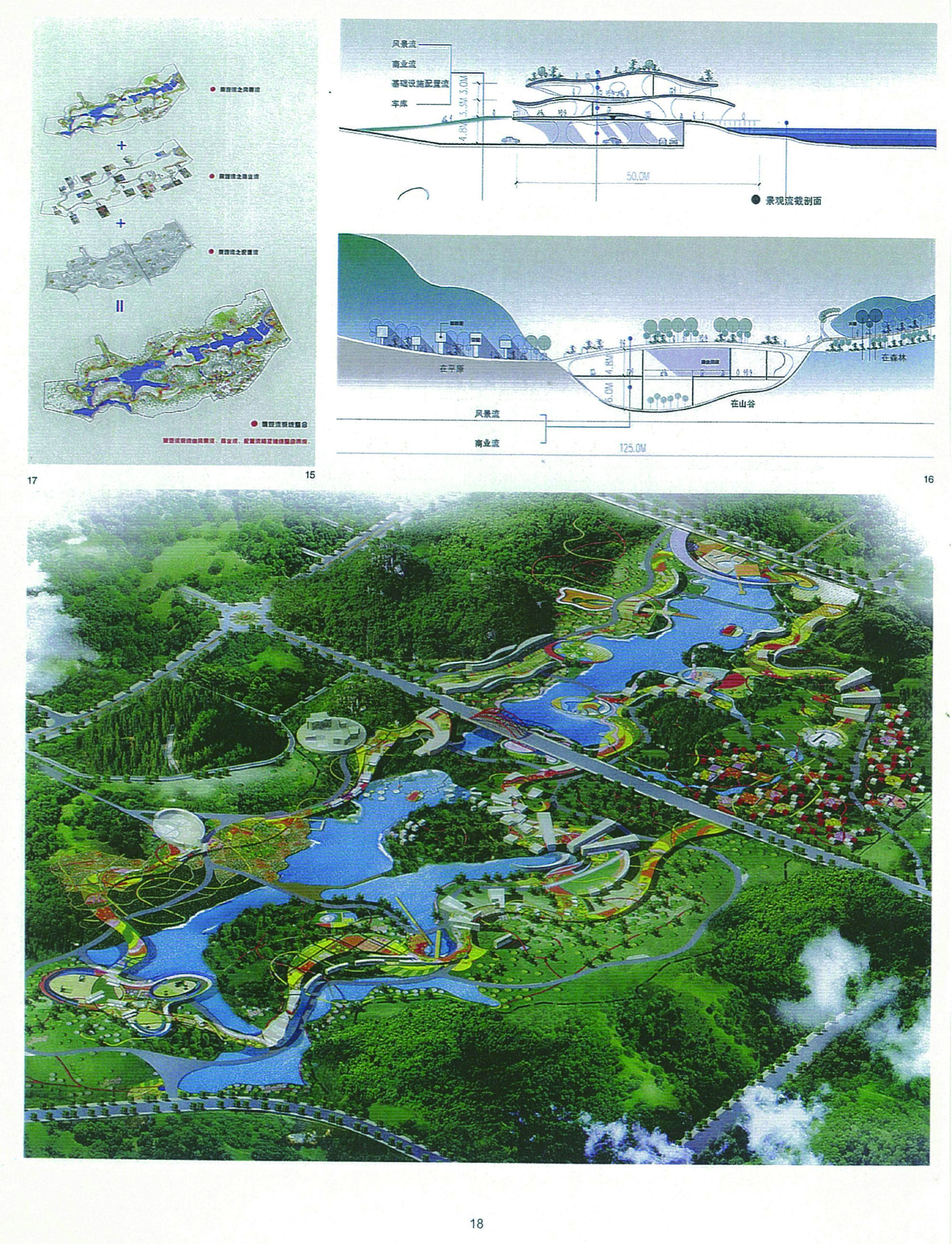 An Urban Landscape Strategy to Serve the Public